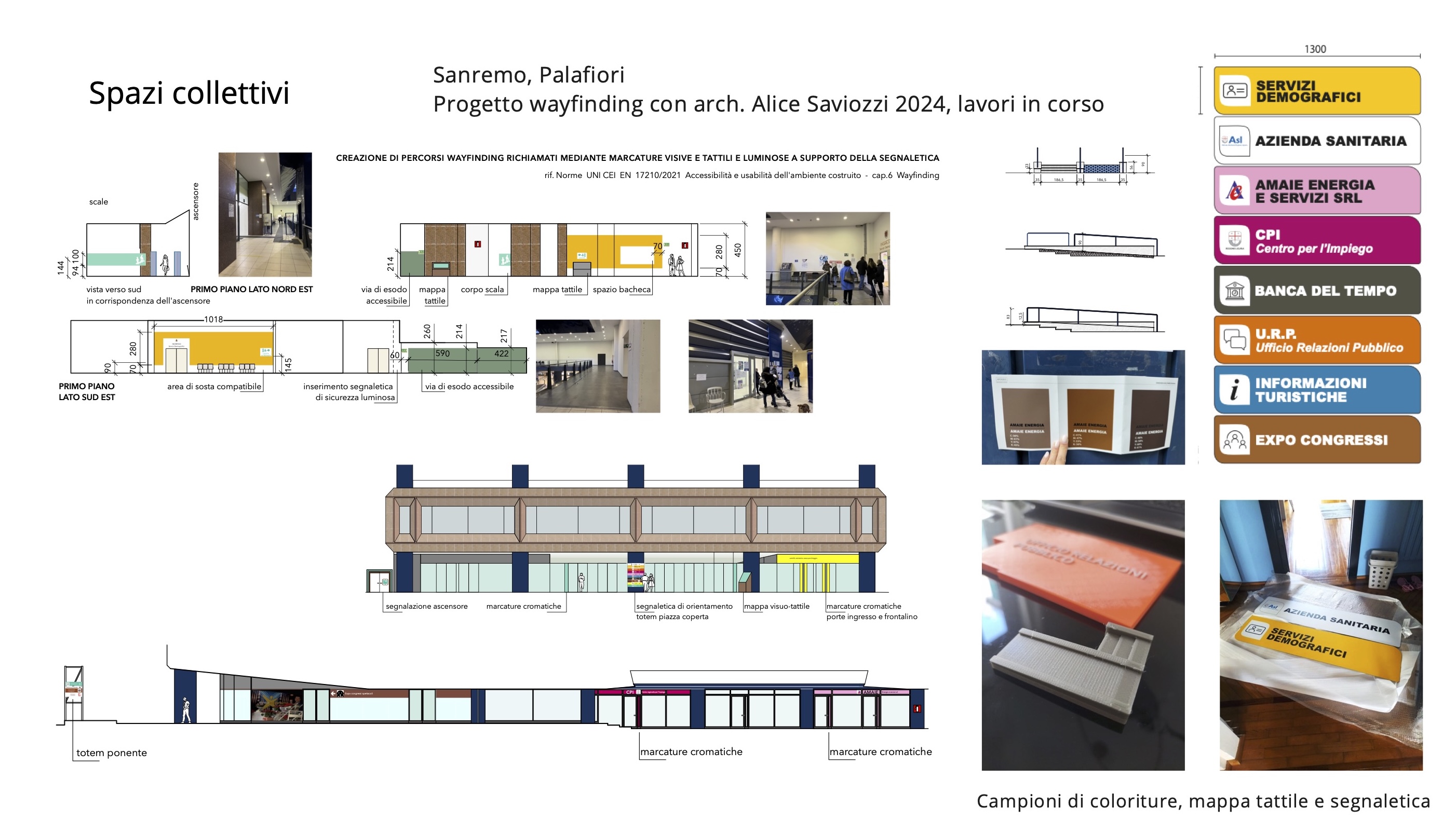 Tavola progetto wayfinding Palafiori